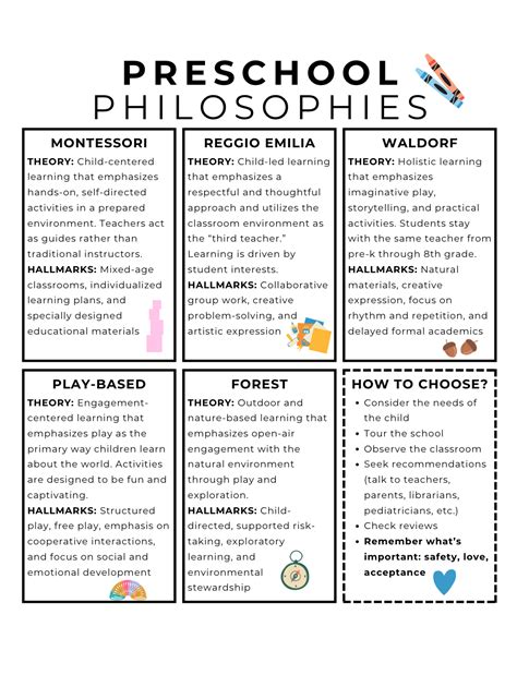 montessori preschool philosophy.